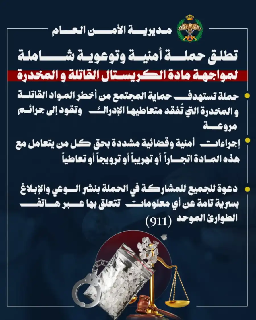 مدار الساعة,أخبار الأردن,اخبار الاردن,إدارة مكافحة المخدرات