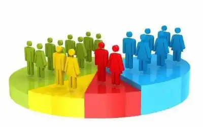 الإحصاءات: التعداد العام للسكان والمساكن في