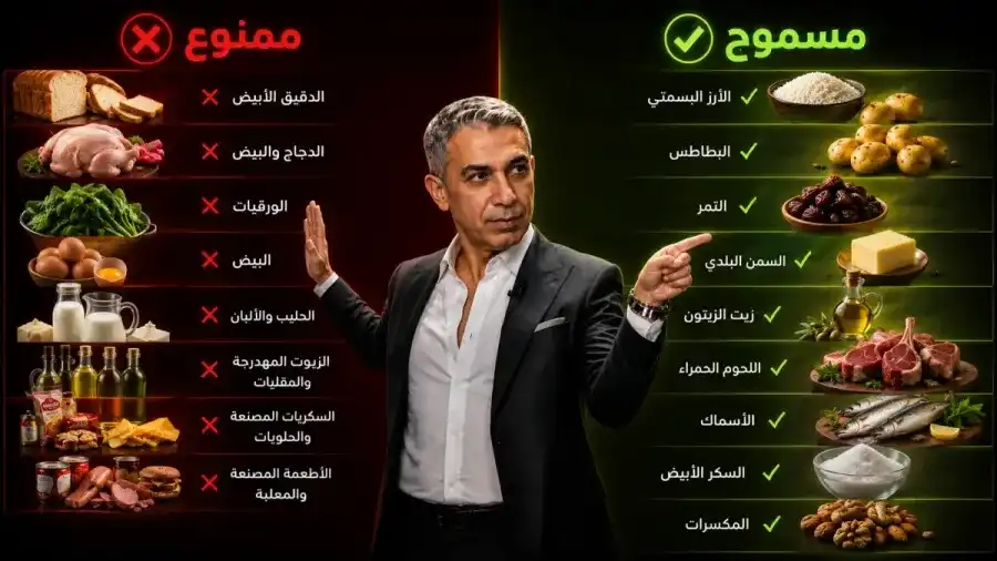 مدار الساعة,أخبار الصحة والأسرة