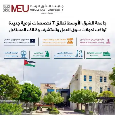 جامعة الشرق الأوسط تطلق 7 تخصصات