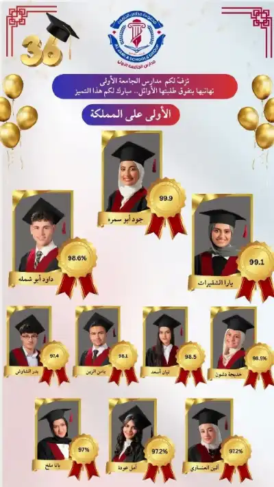نتائج متميّزة لطلبة مجموعة مدارس الجامعة