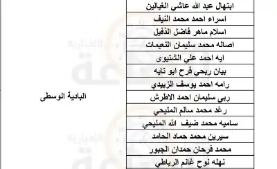 الصحة تدعو مئات الأردنيين للمقابلة (أسماء)