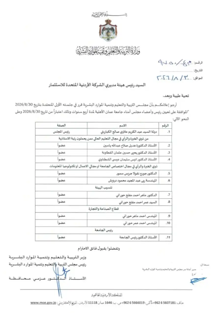 مدار الساعة,أخبار الجامعات الأردنية,جامعة عمان الأهلية