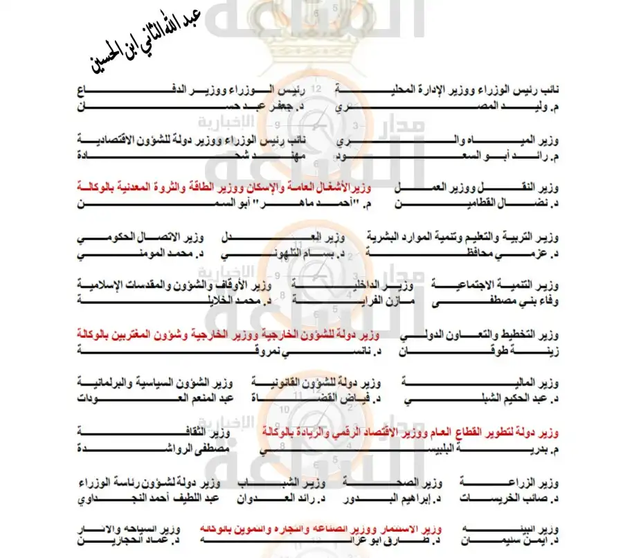 مدار الساعة,أخبار الأردن,اخبار الاردن,الإرادة الملكية السامية