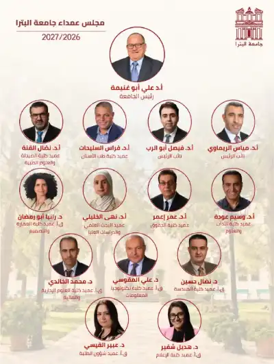جامعة البترا تقر تشكيلات قياداتها الأكاديمية