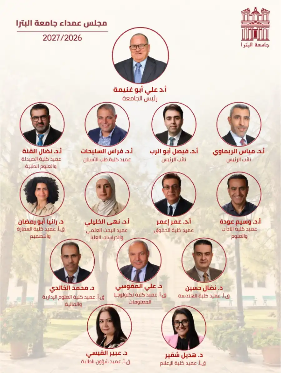 مدار الساعة,أخبار الجامعات الأردنية,جامعة البترا,التجارة الإلكترونية,الذكاء الاصطناعي
