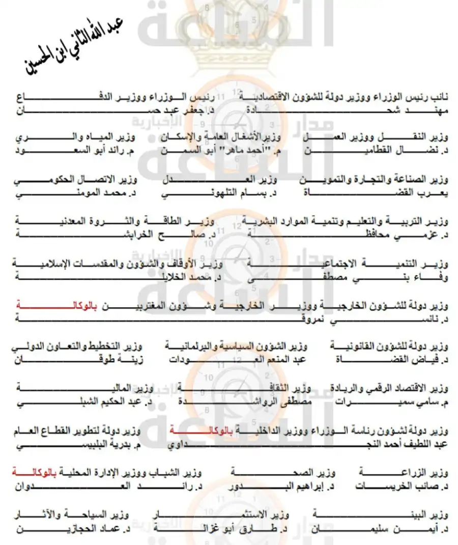 مدار الساعة,أخبار الأردن,اخبار الاردن,جامعة آل البيت,الإرادة الملكية السامية