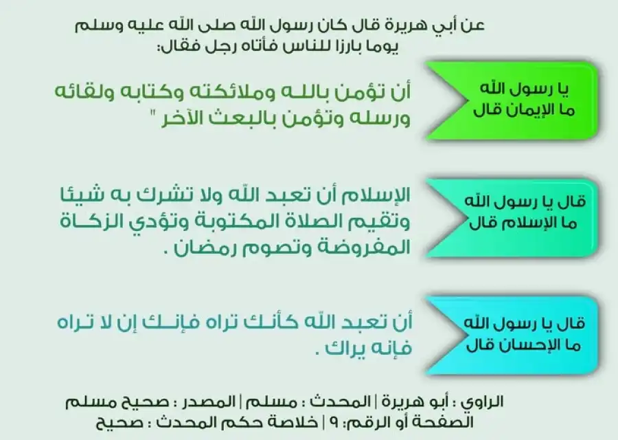 مدار الساعة,شؤون دينية