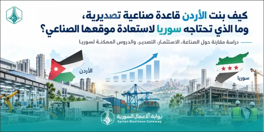 مدار الساعة,أخبار اقتصادية,المدن الصناعية,غرفة صناعة الأردن