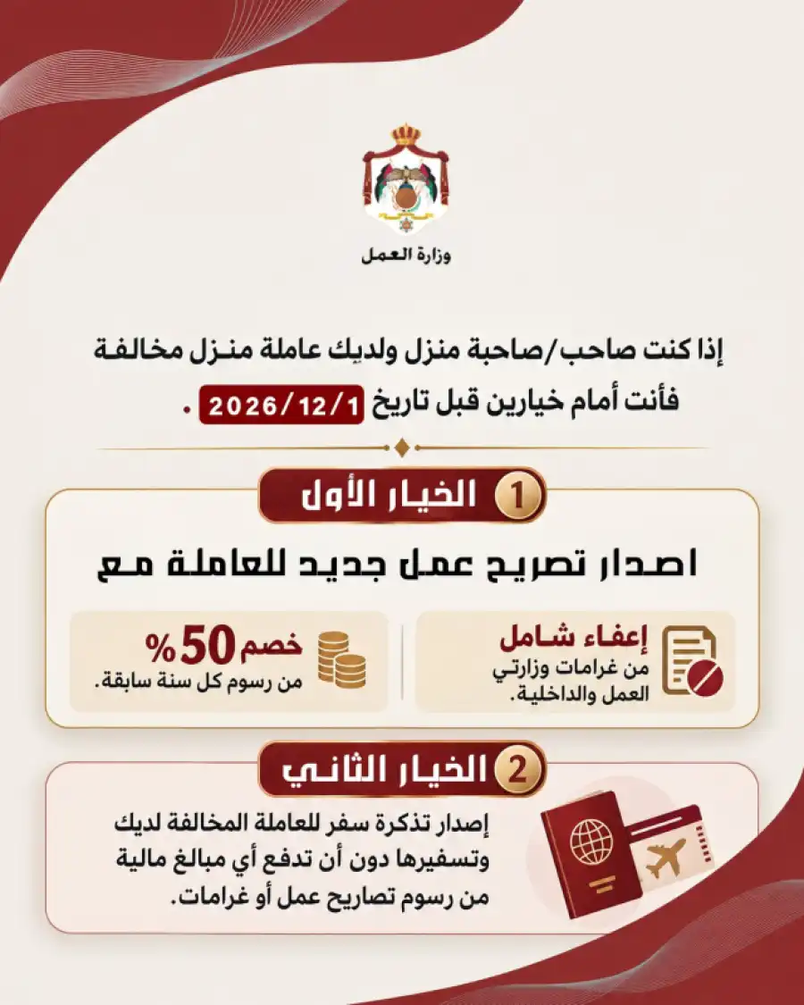 مدار الساعة,أخبار الأردن,اخبار الاردن,أخبار اقتصادية,وزارة العمل