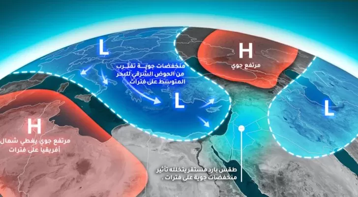 مدار الساعة, الطقس في الأردن اليوم,الأردن,فلسطين,درجات الحرارة