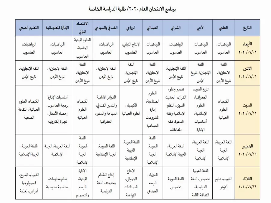 مدار الساعة,أخبار الأردن,اخبار الاردن,وزارة التربية والتعليم