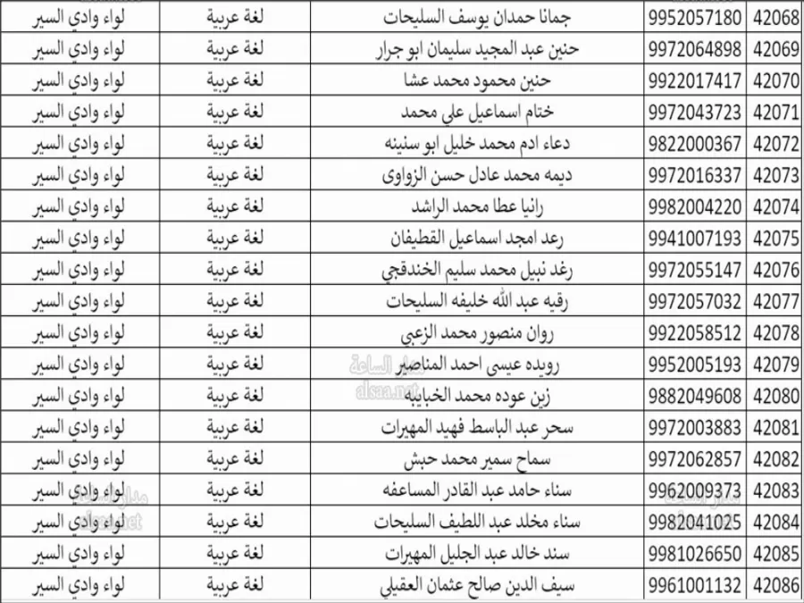 مدار الساعة,أخبار الأردن,اخبار الاردن,وزارة التربية,وزارة التربية والتعليم