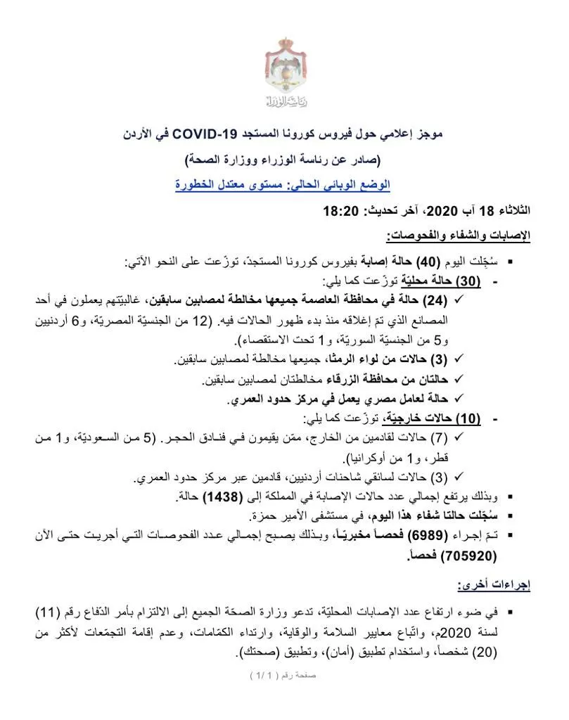 مدار الساعة,أخبار الأردن,اخبار الاردن,كورونا,وزارة الصحة