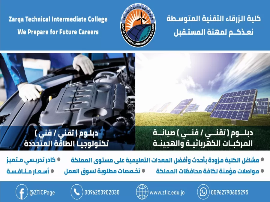 مدار الساعة,أخبار الجامعات الأردنية,جامعة الزرقاء,المملكة الأردنية الهاشمية