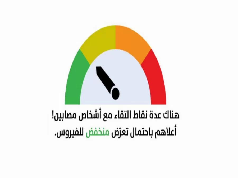 مدار الساعة,أخبار رياضية