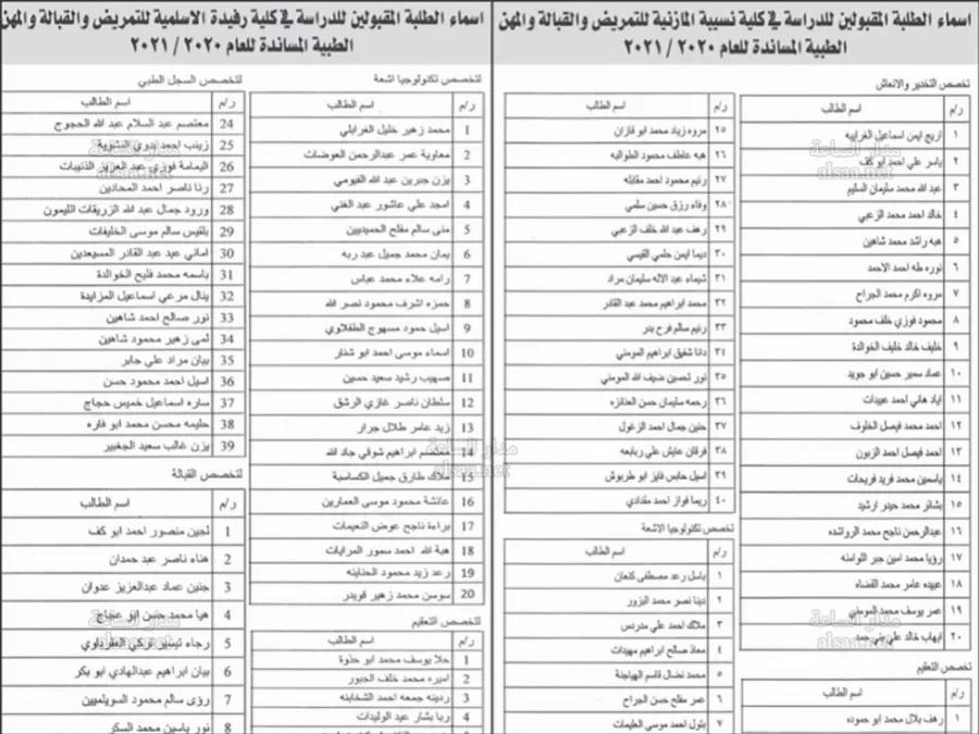 مدار الساعة,أخبار الأردن,اخبار الاردن,وزارة الصحة