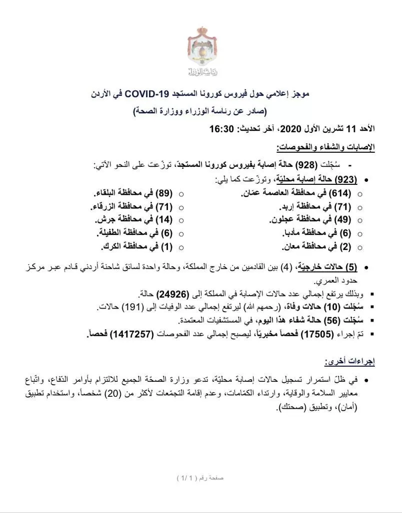 مدار الساعة,أخبار الأردن,اخبار الاردن,رئاسة الوزراء,وزارة الصحة