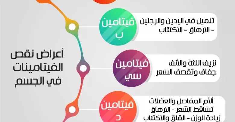 مدار الساعة,أخبار الأسرة