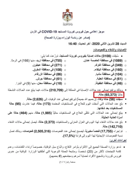 مدار الساعة,أخبار الأردن,اخبار الاردن,وزارة الصحة