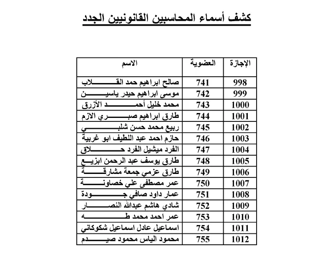 مدار الساعة,أخبار الأردن,اخبار الاردن