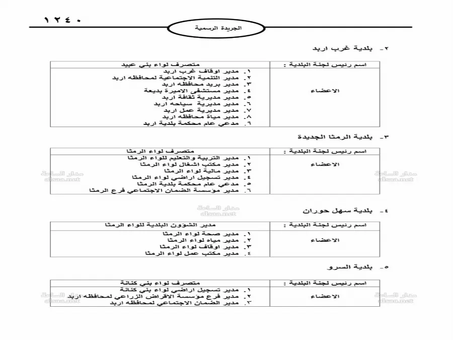 مدار الساعة,أخبار الأردن,اخبار الاردن