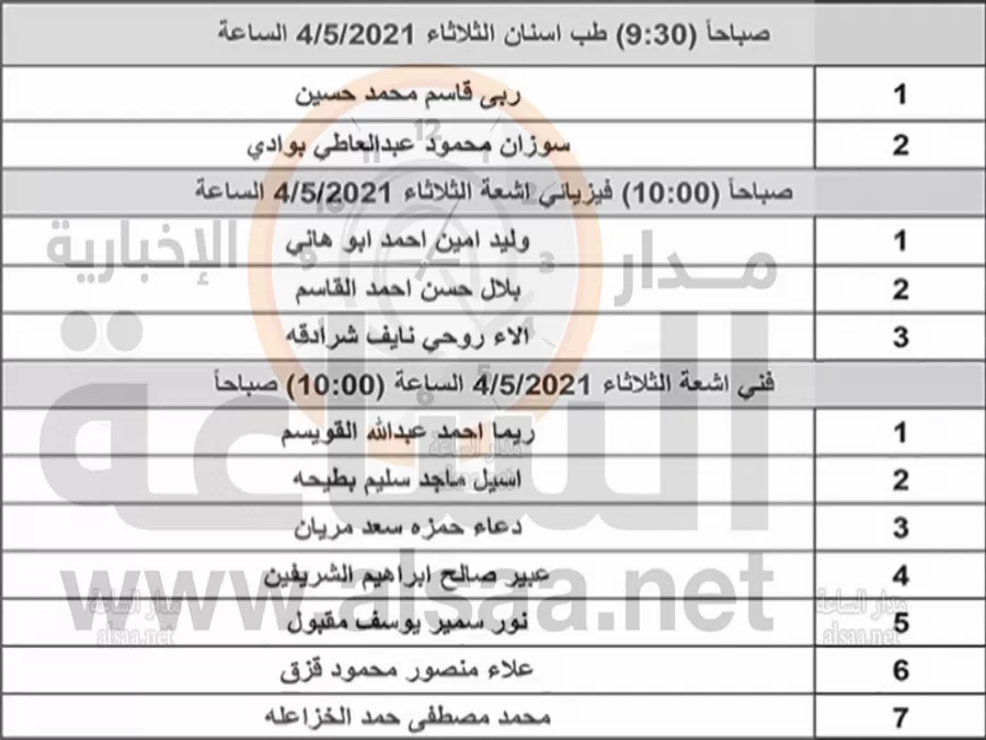 مدار الساعة,أخبار الأردن,اخبار الاردن,الجامعة الأردنية