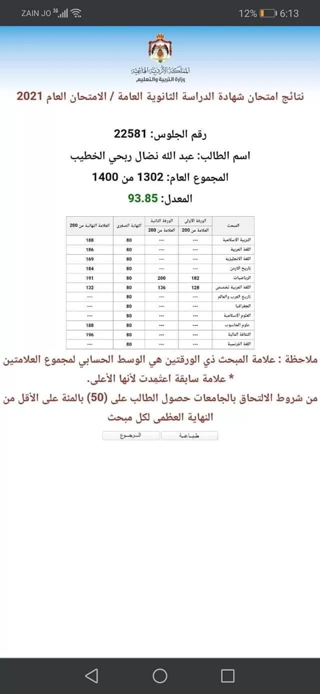 مدار الساعة,أخبار المجتمع الأردني