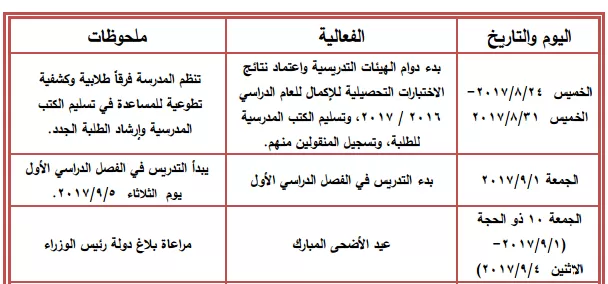 مدار الساعة,أخبار الأردن,اخبار الاردن,وزارة التربية,عيد الأضحى