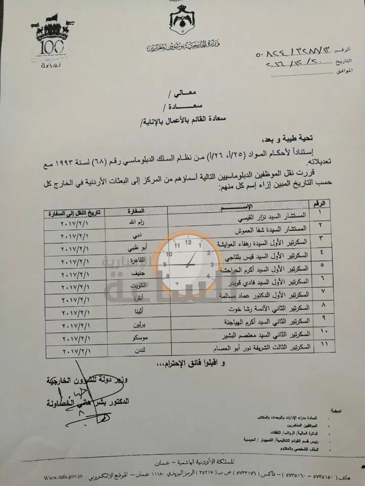 مدار الساعة,أخبار الأردن,اخبار الاردن,وزير الدولة للشؤون الخارجية,وزارة الخارجية