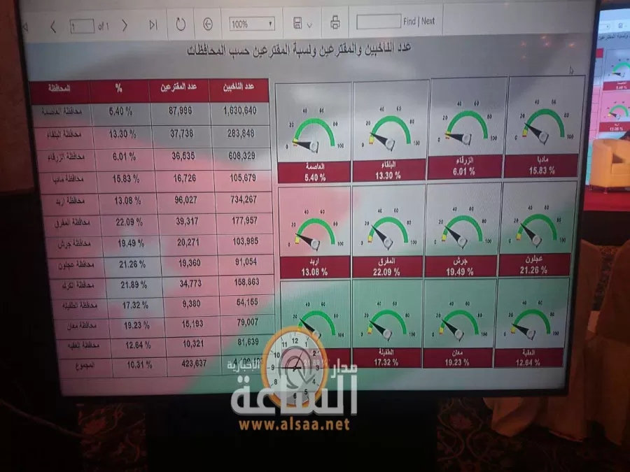 مدار الساعة,أخبار الأردن,اخبار الاردن,الهيئة المستقلة للانتخاب