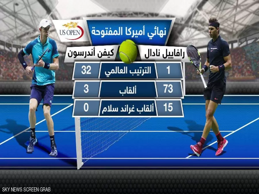 مدار الساعة,أخبار رياضية