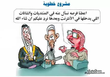 مدار الساعة