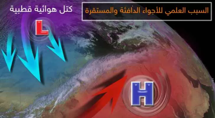 مدار الساعة, الطقس في الأردن اليوم,مصر,درجات الحرارة