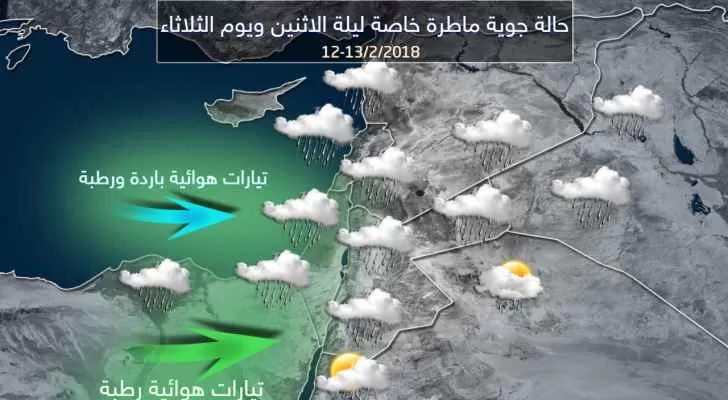 مدار الساعة, الطقس في الأردن اليوم,درجات الحرارة,البحر الميت,العقبة