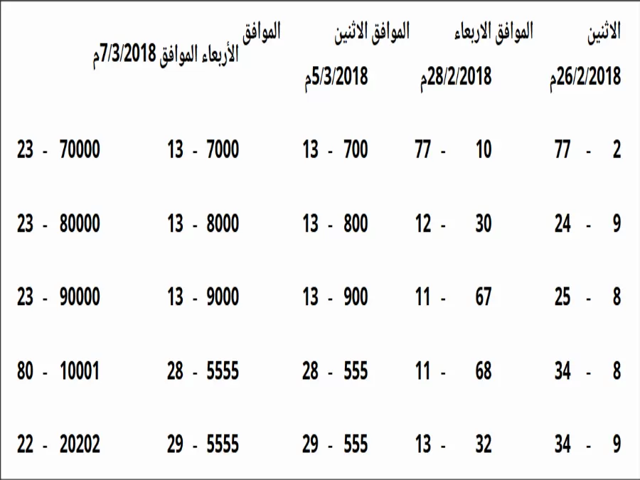 مدار الساعة,أخبار الأردن,اخبار الاردن,إدارة ترخيص السواقين والمركبات,وزارة المالية,إدارة الترخيص