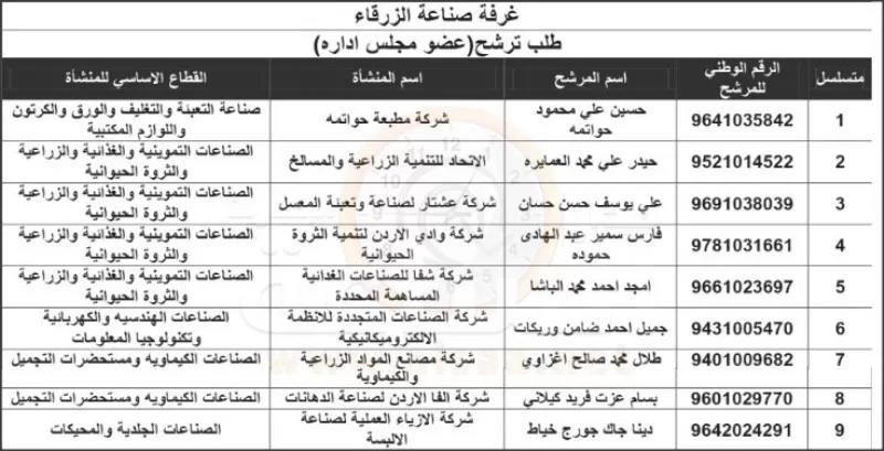 مدار الساعة,أخبار اقتصادية,الهيئة المستقلة للانتخاب