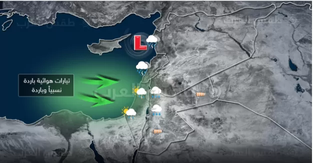 مدار الساعة,الطقس في الأردن اليوم