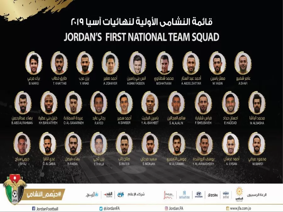 مدار الساعة, أخبار رياضية,الأردن,المنتخب الأردني لكرة القدم,الإمارات,قطر,المنتخب الأردني,فلسطين