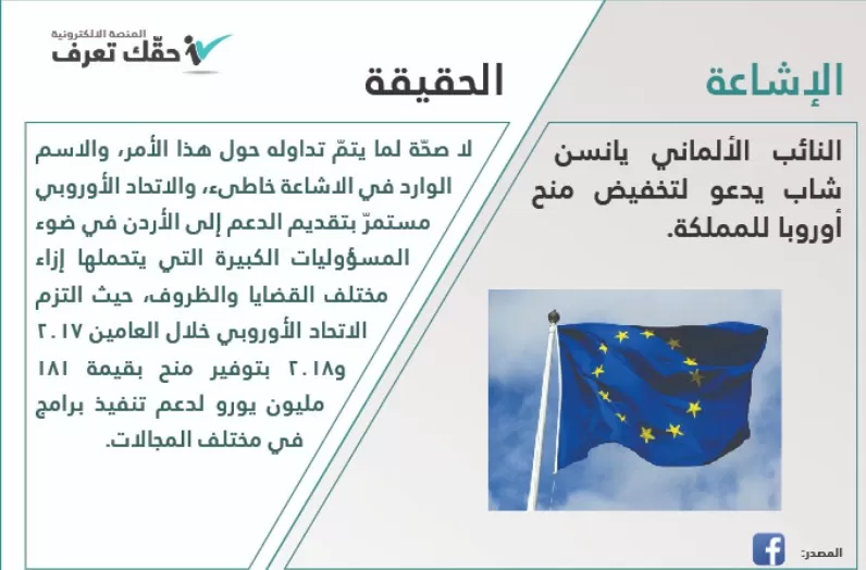 مدار الساعة,أخبار الأردن,اخبار الاردن