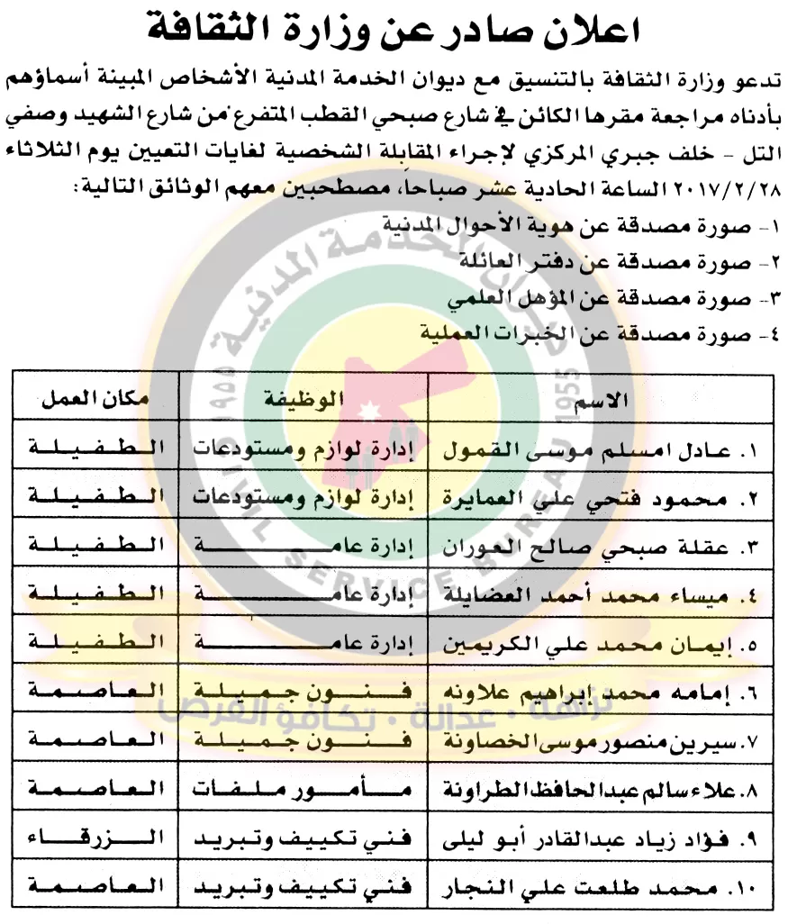 مدار الساعة,أخبار الأردن,اخبار الاردن