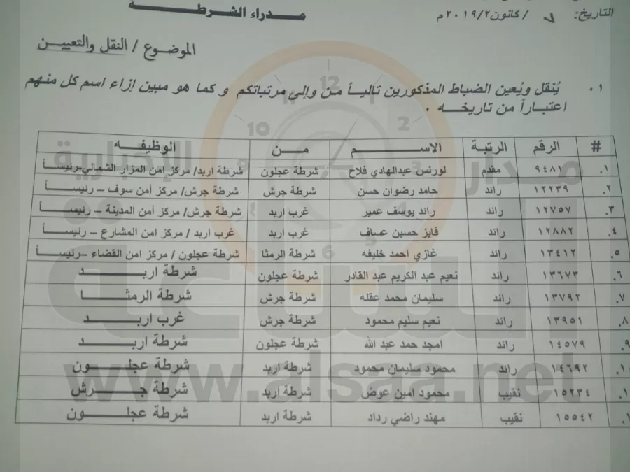 مدار الساعة,أخبار الأردن,اخبار الاردن