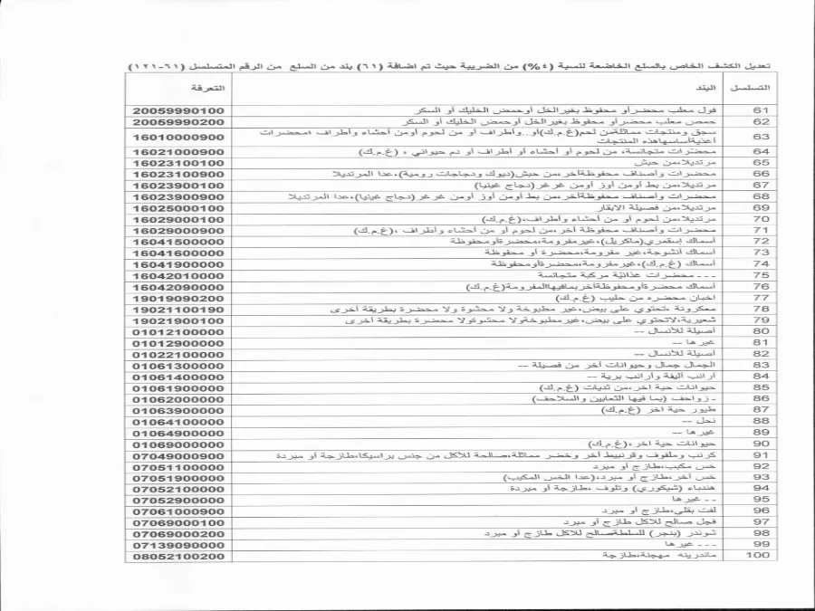 مدار الساعة,أخبار الأردن,اخبار الاردن