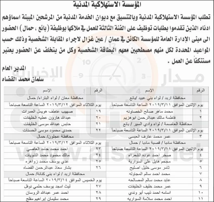 مدار الساعة,أخبار الأردن,اخبار الاردن,المؤسسة الاستهلاكية المدنية