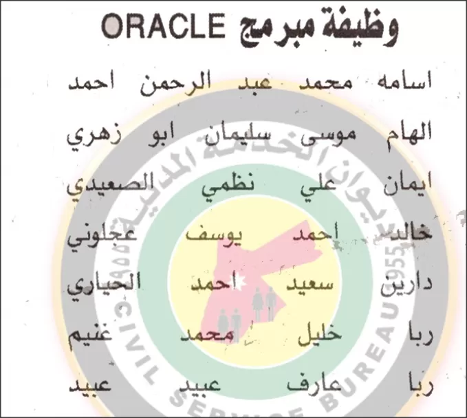 مدار الساعة,أخبار الأردن,اخبار الاردن