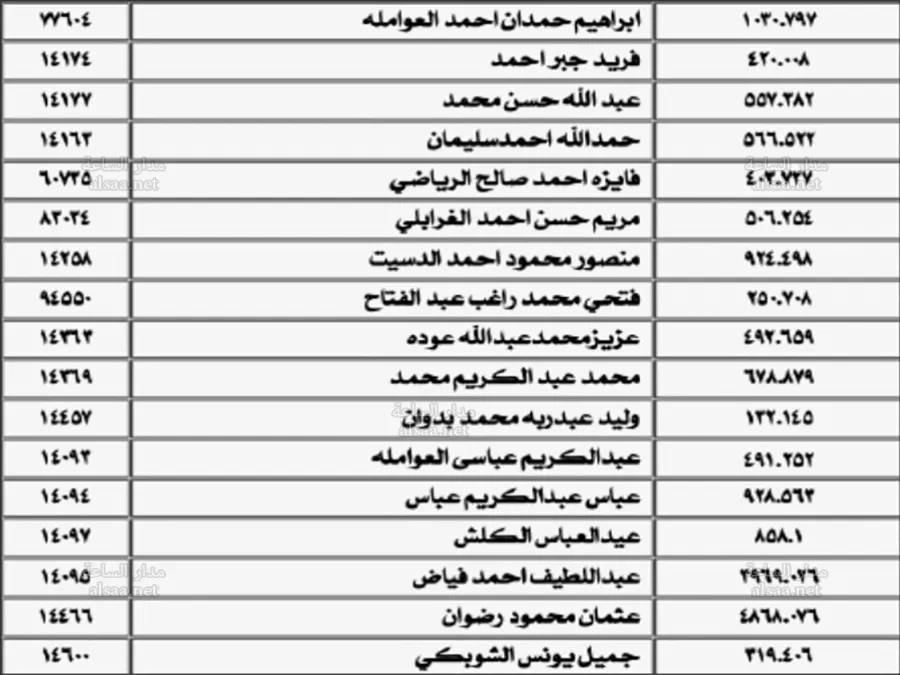 مدار الساعة,أخبار الأردن,اخبار الاردن,سلطة المياه