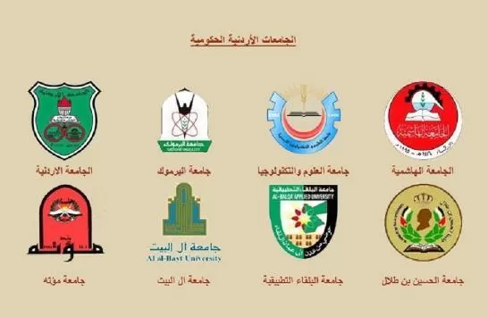 مدار الساعة, أخبار الجامعات الأردنية,الاردن,القوات المسلحة