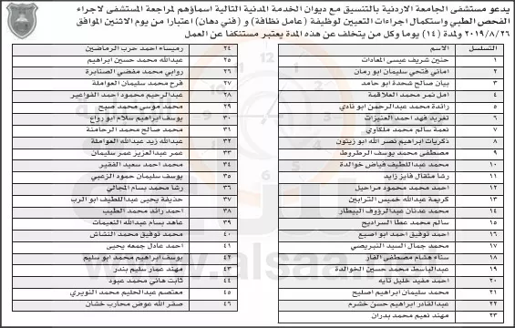 مدار الساعة,أخبار الأردن,اخبار الاردن,وادي الأردن,الملك المؤسس,مستشفى الجامعة الأردنية,مستشفى الملك المؤسس