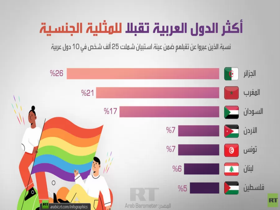 مدار الساعة,أخبار الأردن,اخبار الاردن