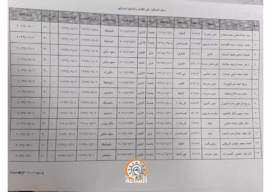 مدار الساعة,أخبار الأردن,اخبار الاردن,وزارة التربية والتعليم